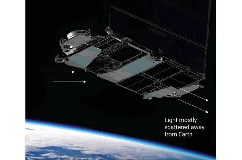 Starme<em></em>tas can produce surprisingly bright flares to pilots