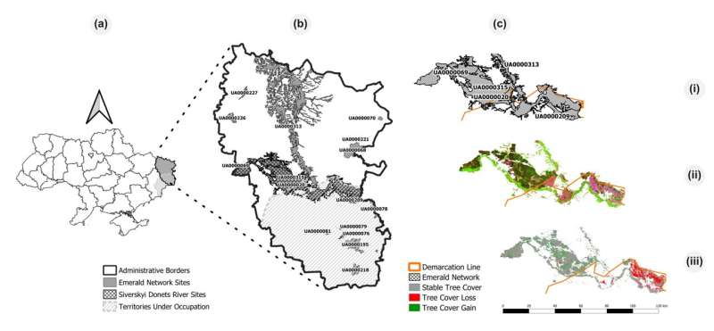 Separated by war: deforestation and reforestation in the Ukrainian emerald network