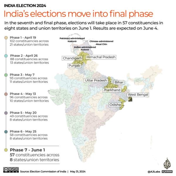 INTERACTIVE_INDIA_ELECTION_7_PHASE_MAY31_2024_Alia