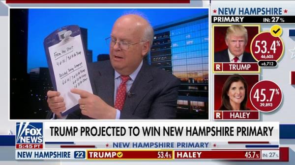 Karl Rove: Nominee will have a lot to do to unify the Republican Party