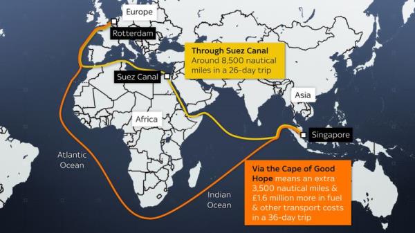 Reported incidents in the Red Sea and Gulf of Aden between 19 November 2023 to 2 January 2024