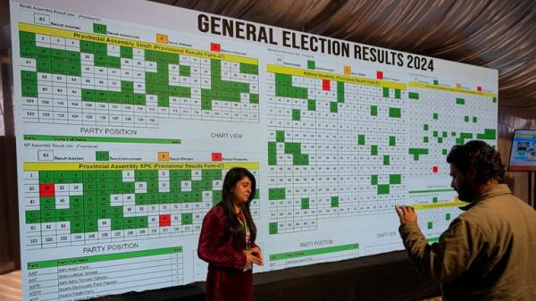 Television crew prepare in front of of a big screen showing results of country's parliamentary elections at Pakistan Election Commission headquarters, in Islamabad, Pakistan, Friday, Feb. 9, 2024. The results of Pakistan's elections were delayed a day after the vote that was marred by sporadic violence, a mobile phone service shutdown and the sidelining of former Prime Minister Imran Khan and his party. (AP Photo/Anjum Naveed)