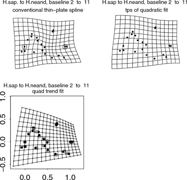 figure 16