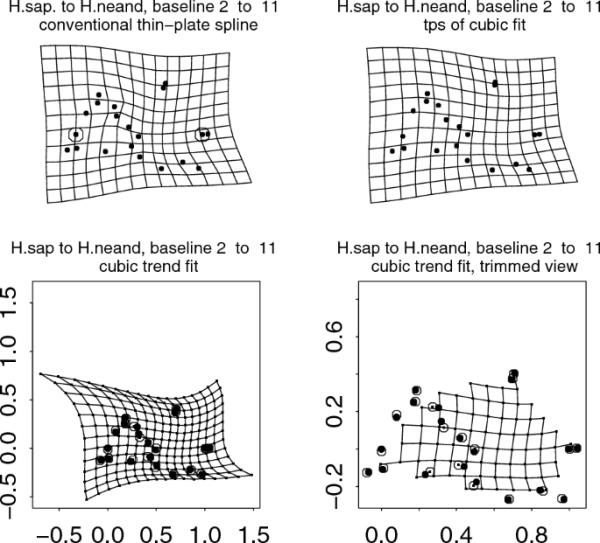 figure 17