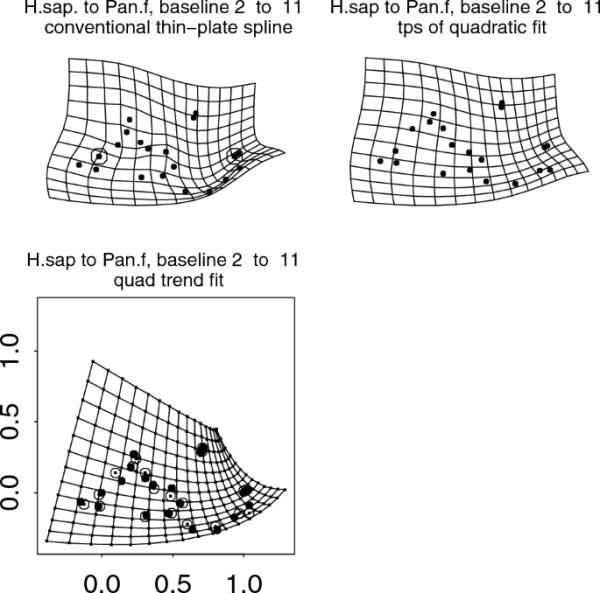 figure 18