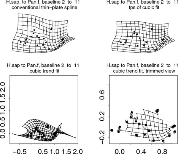 figure 19