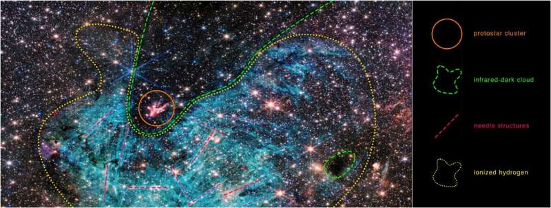 NASA's Webb Reveals New Features in Heart of Milky Way