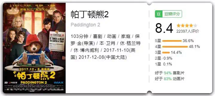 《帕丁顿熊3》终于公布了上映日期,粉丝们都快疯了_《帕丁顿熊3》终于公布了上映日期,粉丝们都快疯了_《帕丁顿熊3》终于公布了上映日期,粉丝们都快疯了