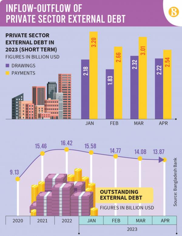 Infographic: TBS