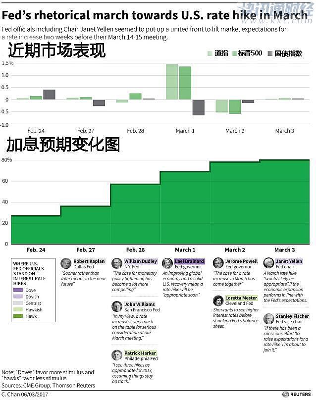 美元2024会继续升值吗_升值美元继续会2024上涨吗_美元升值会有什么影响