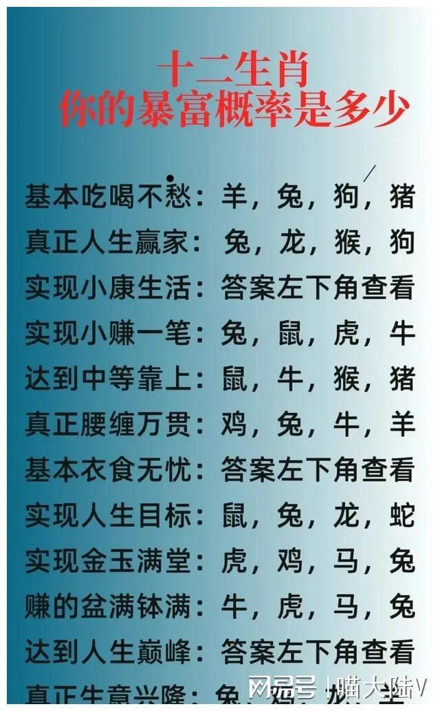 访问测试速度工具网站有哪些_访问测试速度工具网站是什么_测试网站访问速度工具