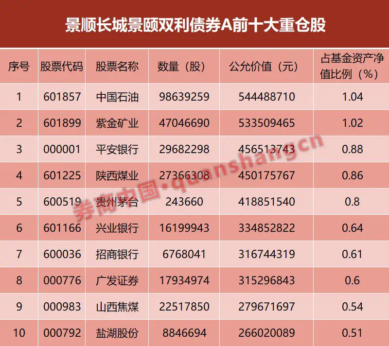 2020年债券市场的现状_中国债券市场的未来_2024中国债券市场 因素