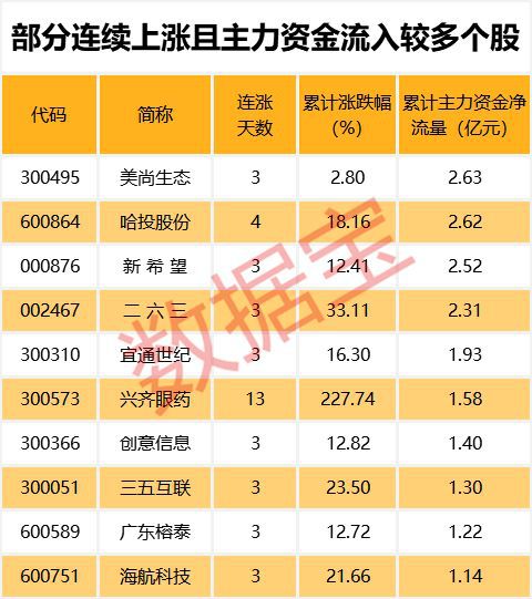 买股票看什么指标_买入股票指标_股票看指标买卖最终都是亏损的