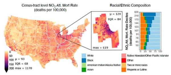 Communities of color suffer disproportio<em></em>nately higher pollution-related deaths