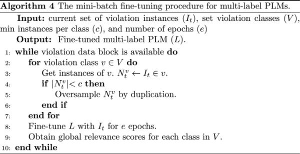 figure d