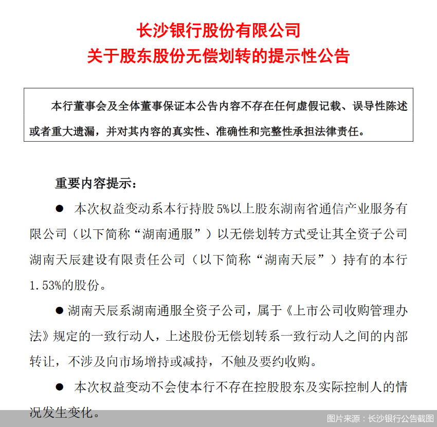 图片来源：长沙银行公告截图