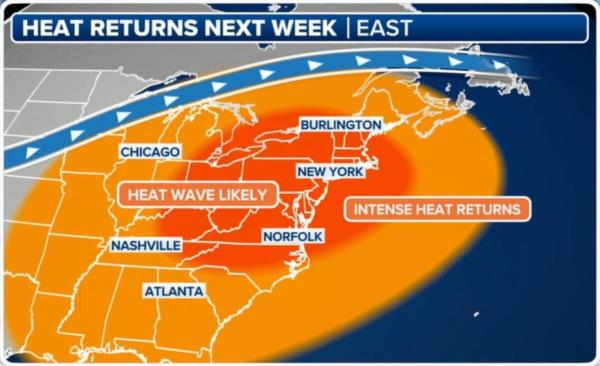 A heat dome is expected to settle on New York City and the Northeast on Tuesday. 