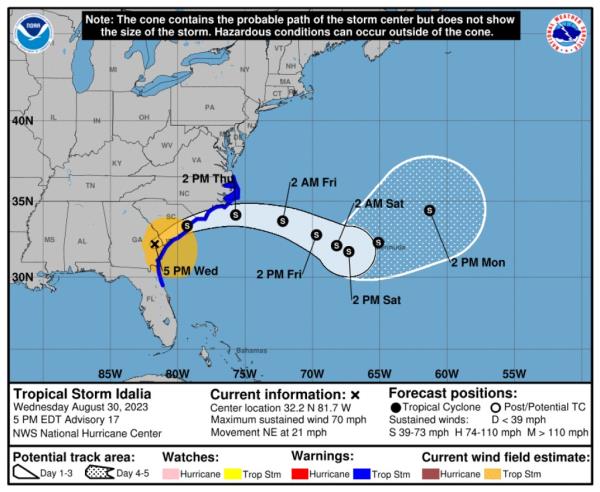 This graphic provided by NOAA shows Idalia, now downgraded from a hurricane to a tropical storm, tracking 40 miles west of Savannah, Georgia, after making landfall over Florida's Gulf Coast earlier on Wednesday, August 30, 2023