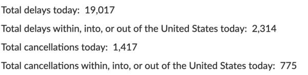 FlightAware chart of cancellations.