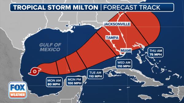 o<em></em>nce it reaches tropical storm strength, it'll take the name Milton.